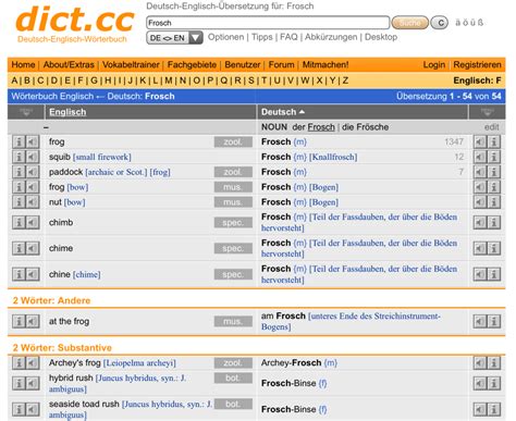 asshole in german|dict.cc dictionary :: asshole :: English